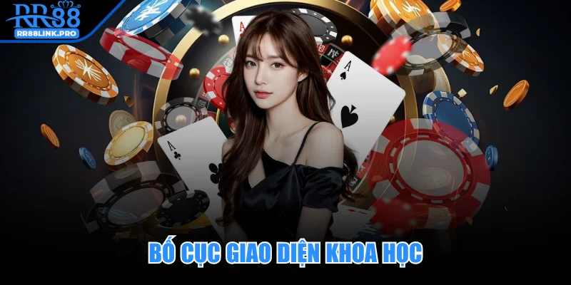 rr88-bo-cuc-giao-dien-khoa-hoc